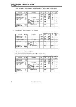 ͺ[name]Datasheet PDFļ8ҳ