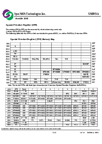 ͺ[name]Datasheet PDFļ5ҳ