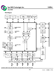 浏览型号SM5964的Datasheet PDF文件第3页