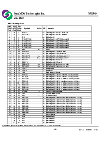 浏览型号SM5964的Datasheet PDF文件第4页