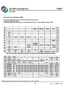 浏览型号SM5964的Datasheet PDF文件第5页