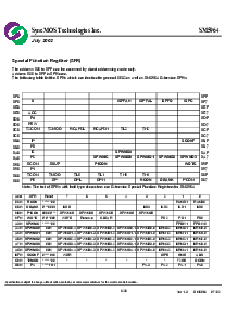 ͺ[name]Datasheet PDFļ5ҳ