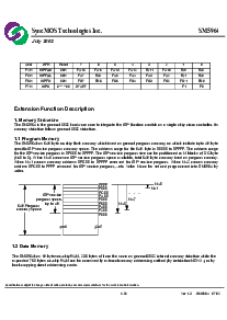 浏览型号SM5964的Datasheet PDF文件第6页