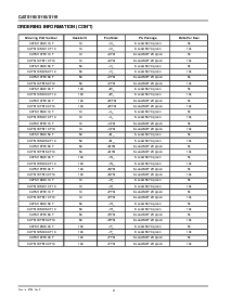 浏览型号CAT5110 CAT5118 CAT5119的Datasheet PDF文件第4页