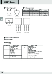 ͺ[name]Datasheet PDFļ2ҳ