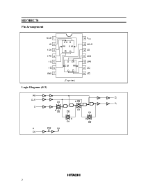 浏览型号HD74HC74的Datasheet PDF文件第2页