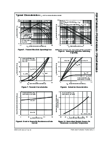 浏览型号FDP047的Datasheet PDF文件第4页