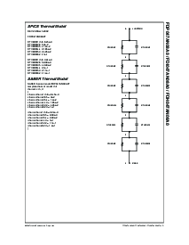 浏览型号FDP047的Datasheet PDF文件第9页