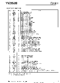 浏览型号yvz152的Datasheet PDF文件第3页