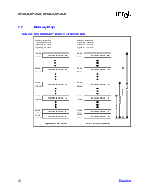 浏览型号E28F128J3A150的Datasheet PDF文件第10页