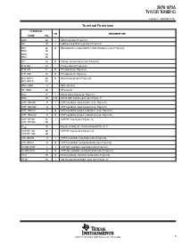 浏览型号sn761672A的Datasheet PDF文件第3页