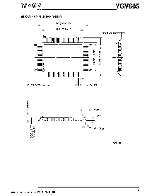 浏览型号YGV605-F的Datasheet PDF文件第9页