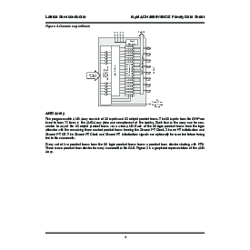 浏览型号lc4256的Datasheet PDF文件第4页