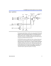 ͺ[name]Datasheet PDFļ9ҳ