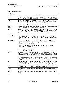 ͺ[name]Datasheet PDFļ4ҳ