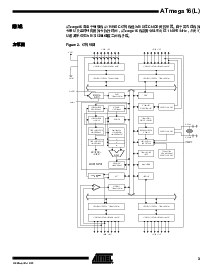 浏览型号mega16/mega16L的Datasheet PDF文件第3页