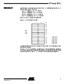 浏览型号mega16/mega16L的Datasheet PDF文件第9页