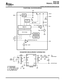 浏览型号TPS61032的Datasheet PDF文件第5页