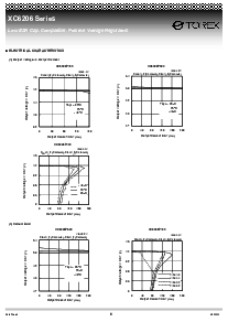 ͺ[name]Datasheet PDFļ8ҳ