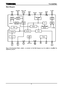 ͺ[name]Datasheet PDFļ2ҳ