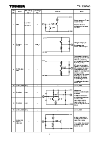 ͺ[name]Datasheet PDFļ4ҳ