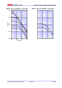 ͺ[name]Datasheet PDFļ8ҳ