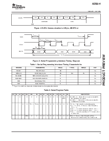 浏览型号ADS5541的Datasheet PDF文件第7页