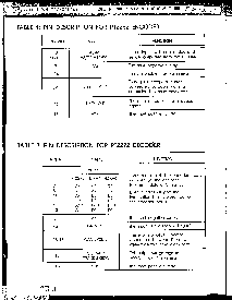 浏览型号PT2272-L4的Datasheet PDF文件第3页