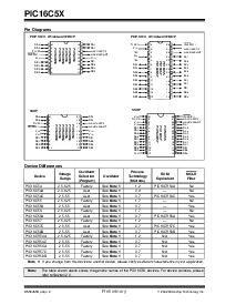 浏览型号pic16c57的Datasheet PDF文件第4页