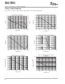 浏览型号OPA727的Datasheet PDF文件第6页