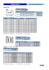 浏览型号XC6204B502的Datasheet PDF文件第7页