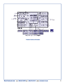 浏览型号KS8695P的Datasheet PDF文件第3页