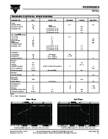 浏览型号FX5545G206的Datasheet PDF文件第3页