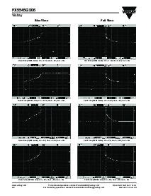 浏览型号FX5545G206的Datasheet PDF文件第4页
