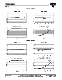 浏览型号FX5545G206的Datasheet PDF文件第6页