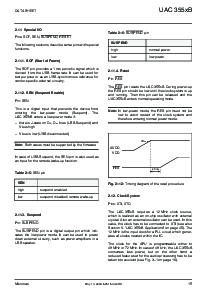 浏览型号UAC3556BQIG6的Datasheet PDF文件第15页