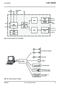 浏览型号UAC3556BQIG6的Datasheet PDF文件第5页