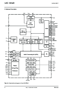 浏览型号[name]的Datasheet PDF文件第6页