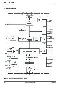 浏览型号UAC3556BQIG6的Datasheet PDF文件第6页