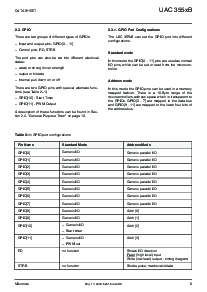 浏览型号[name]的Datasheet PDF文件第9页