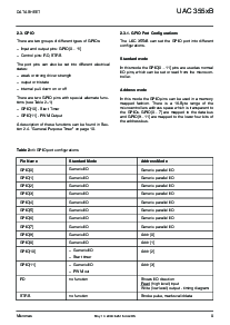 ͺ[name]Datasheet PDFļ9ҳ