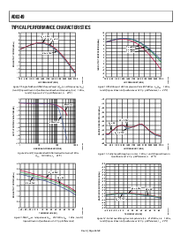 浏览型号AD8349的Datasheet PDF文件第8页