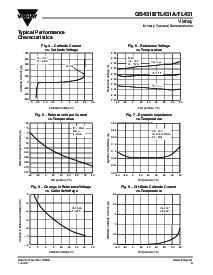 ͺ[name]Datasheet PDFļ5ҳ