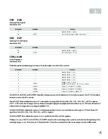 浏览型号MBF200的Datasheet PDF文件第14页