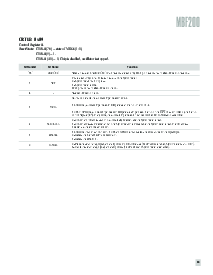 浏览型号MBF200的Datasheet PDF文件第16页