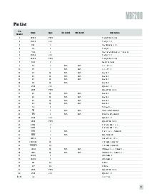 ͺ[name]Datasheet PDFļ6ҳ