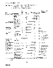 浏览型号hd6475328f10的Datasheet PDF文件第2页