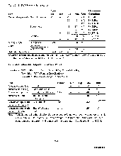 浏览型号hd6475328f10的Datasheet PDF文件第3页