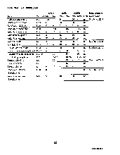 浏览型号hd6475328f10的Datasheet PDF文件第5页