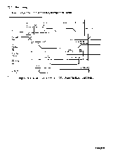 浏览型号hd6475328f10的Datasheet PDF文件第9页